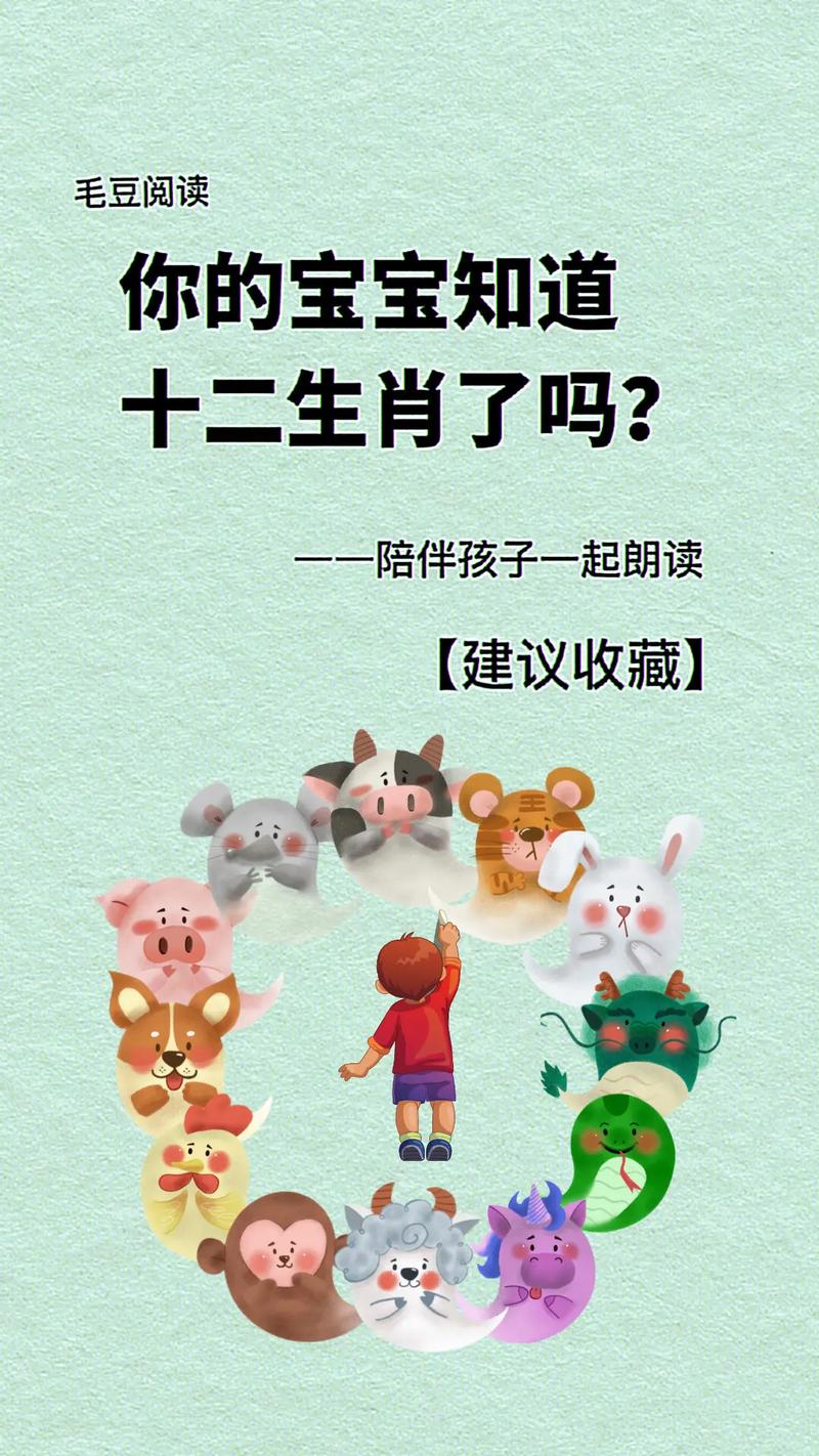 你真知道自己的属相么?