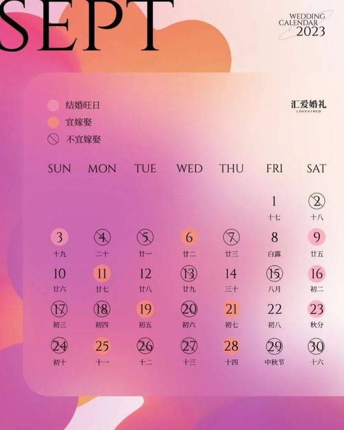 2023年农历三月初六是安门好日子吗