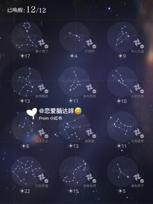 关于星座的生成类游戏