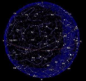 春天能看见什么星座