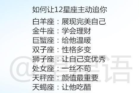 看中男朋友教养的星座女