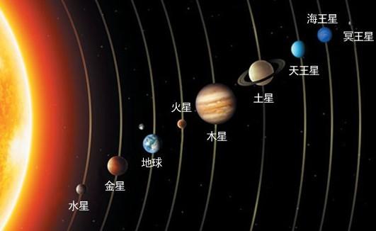 太阳星的速配对象