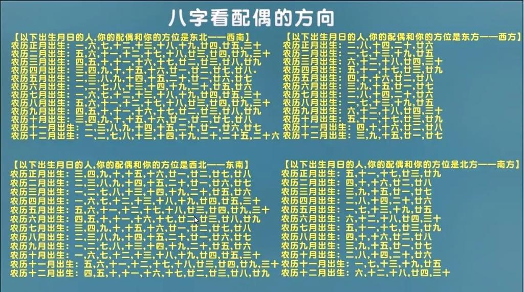 八字看哪些人的配偶易早亡