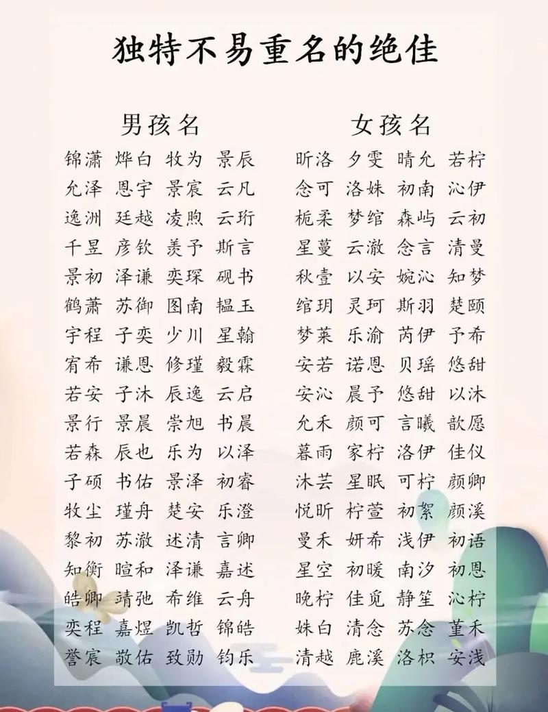 诗经赵姓名字-八字起名测试打分:赵汐淼