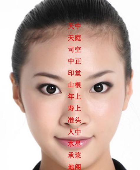 面相中哪些特征预示着你正在行“好运”或者“好运”将至