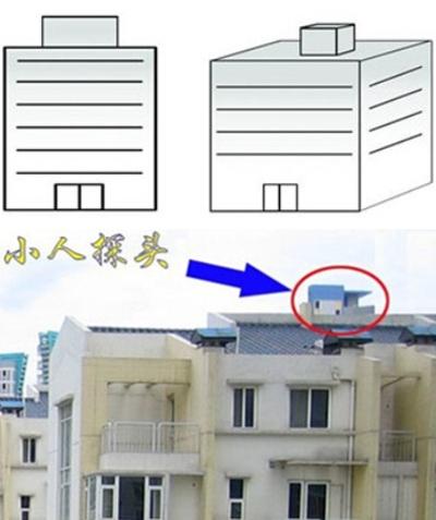 房子什么风水犯小人
