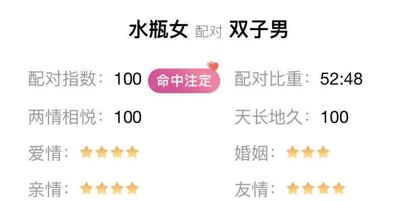 水瓶座和那三个星座绝配