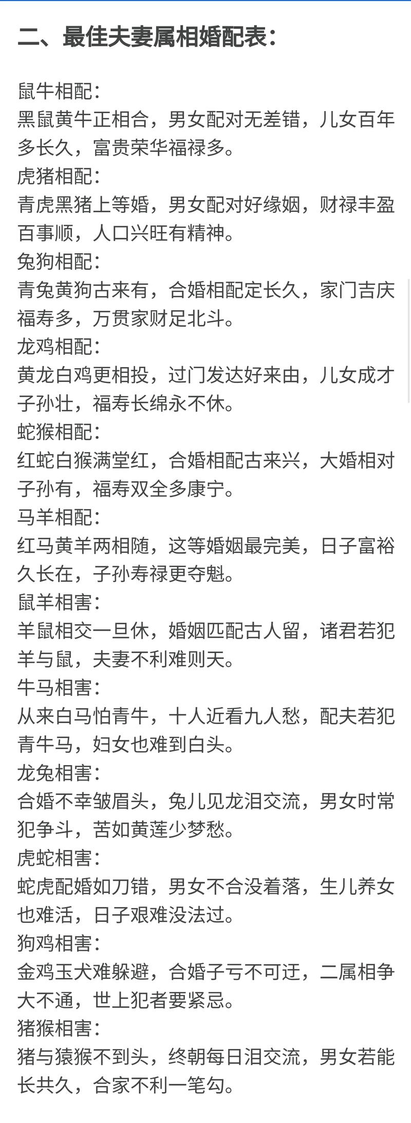 最全的十二属相婚配表