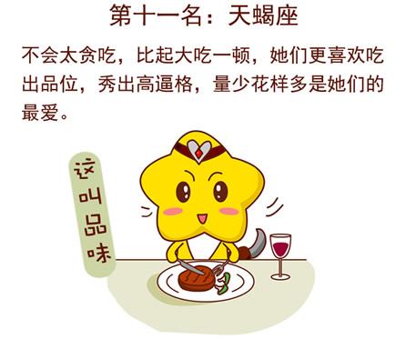天蝎座爱吃什么?