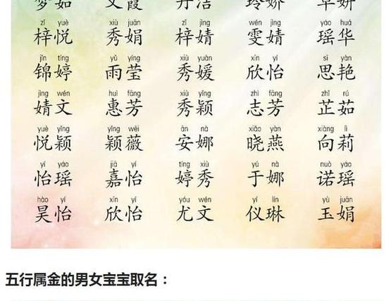 八字喜金最涵养的女孩名字