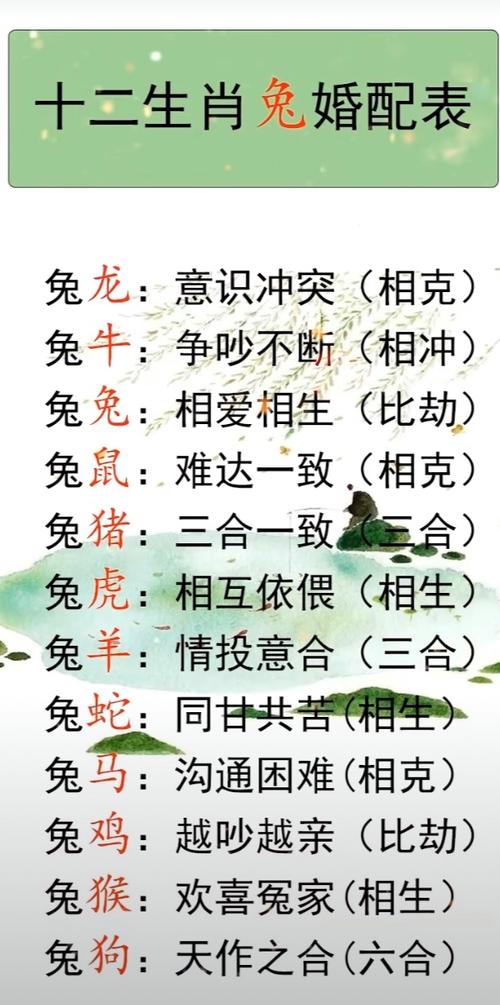 2021年生肖猴男女婚配禁忌