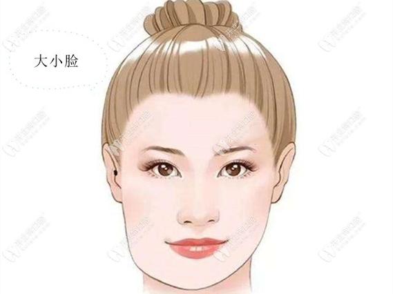 女人脸骨头突出有什么说法