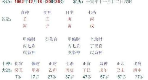 八字预测有多少财产