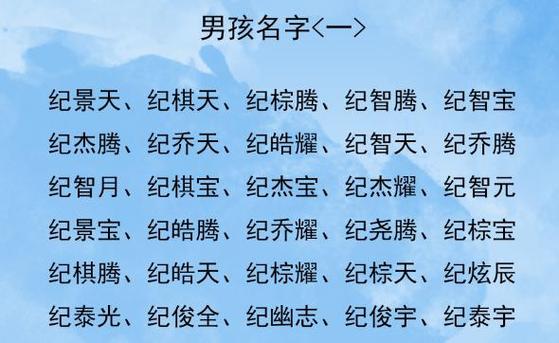 收着以后用!姓纪的男孩名字