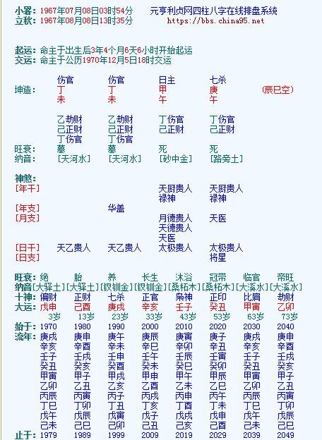 八字怎么算太岁