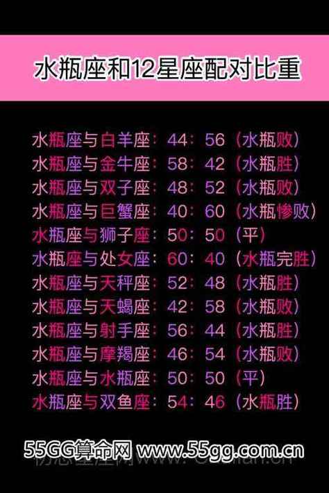 十一月二十四日的星座是什么星座