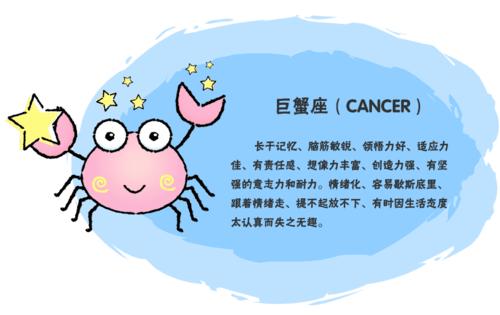 巨蟹座遇到什么情况会展现惊人的意志力