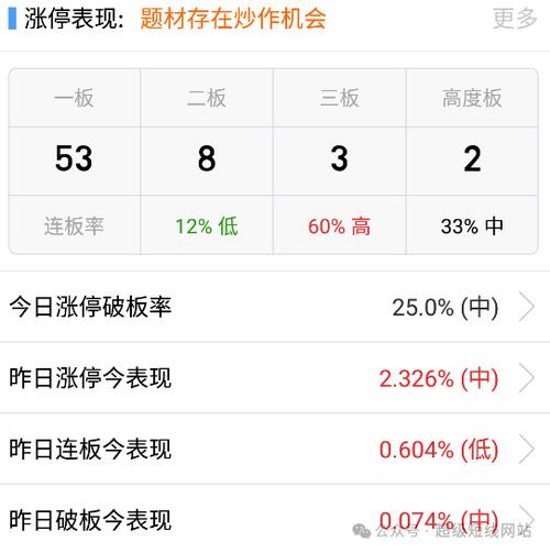 梦见捡钱分给别人何解?吉凶指数99!