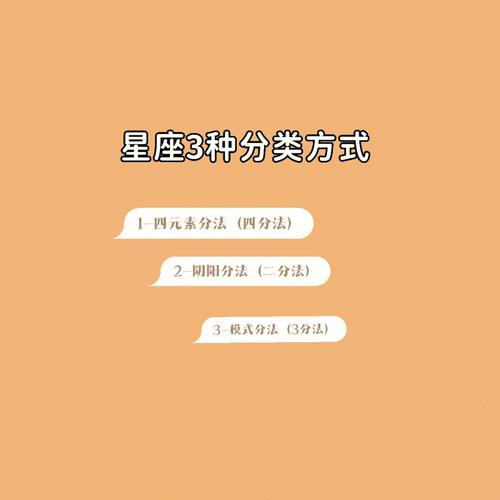 星座变动是真的吗