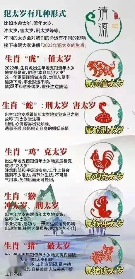 牛年年头好不好,犯太岁注意事项
