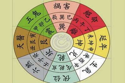 揭秘2019金猪年霹雳火命人的财运和桃花运