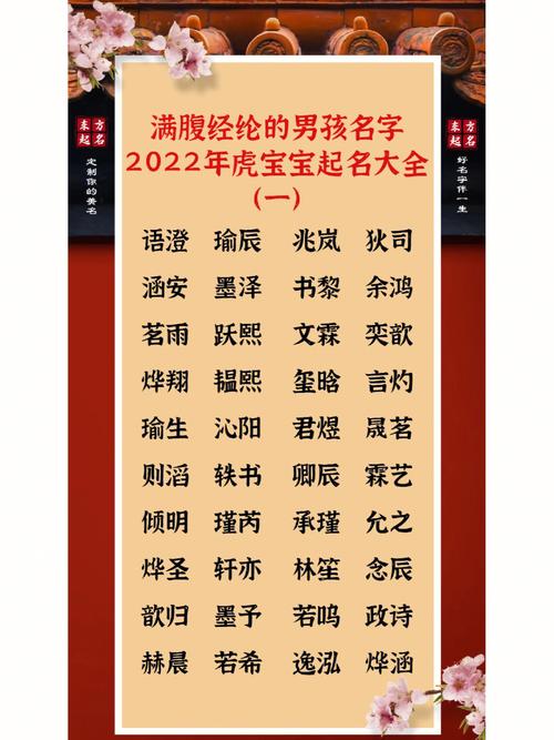 2022年生肖虎孩子起名宜忌