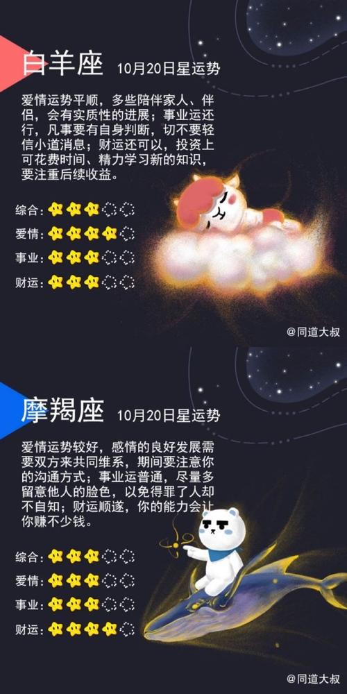 2020年水瓶座运势,2020鼠年12月星座运势解析