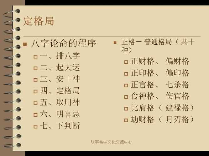 八字格局依什么来定