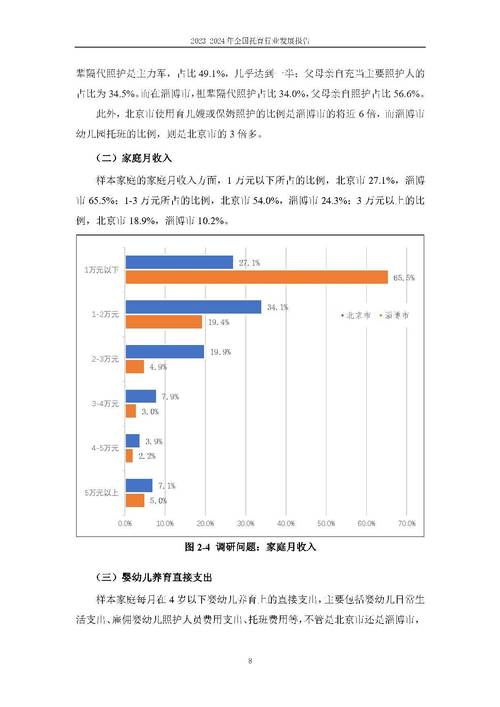 2023和2024年要生孩子的父母选择哪一年好
