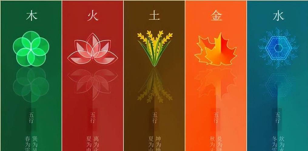 五行属金适合什么颜色,五行属金应该适合穿什么颜色的衣服