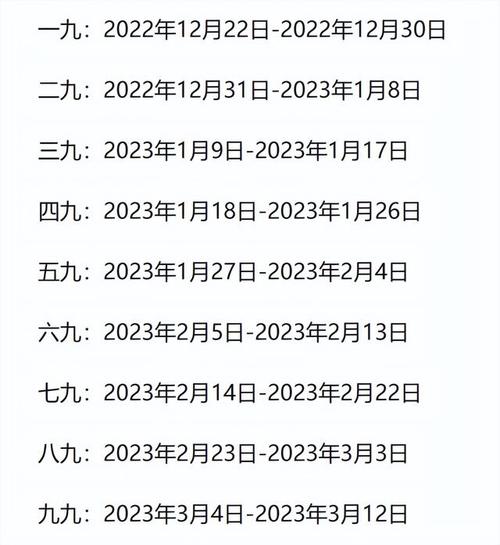 2023年闰二月天气会冷吗