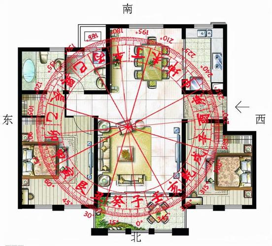 让家财跑光光的六种不当风水
