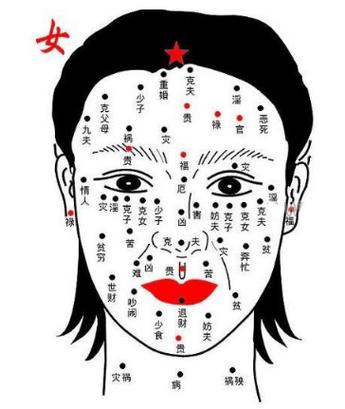 探讨面部痣代表的爱情符号