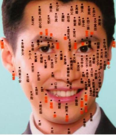 长这四种痣的男人不能嫁