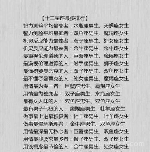 属猴白羊座和属鸡天蝎座爱情运势分析
