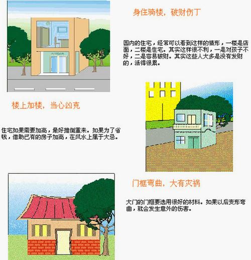 教你买新房看风水十一条原则(图文)