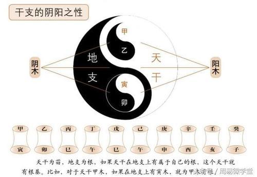 论八字格局行运变化之八字成格与八字变格