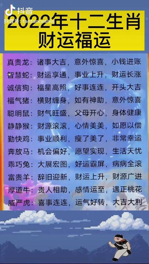 2022年财运最好的生肖排名
