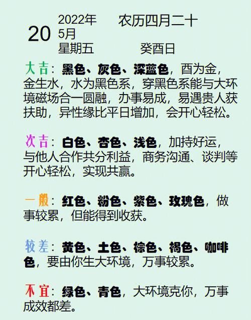 癸酉日出生的人命运如何?出生在癸酉日好不好?