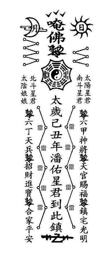 请来的太岁符该怎么放