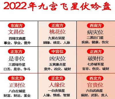 从周易命理的角度分析什么命运和缘分