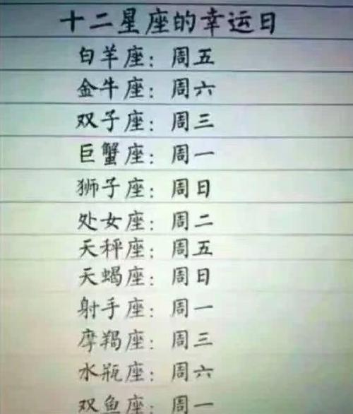 12星座女是嫁男人还是嫁饭碗