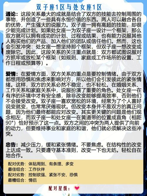狮子座和处女座的配对分析