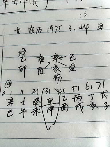 丑时生的男孩女孩是什么命