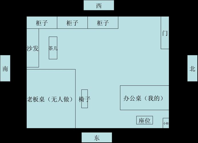 办公室位置怎么摆放风水好?办公室的上方可以有房梁吗?
