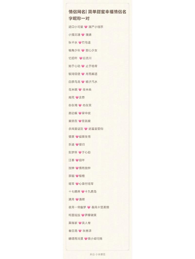 有王者范的个性宠物名字