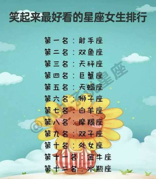 哪个星座的女生最好看