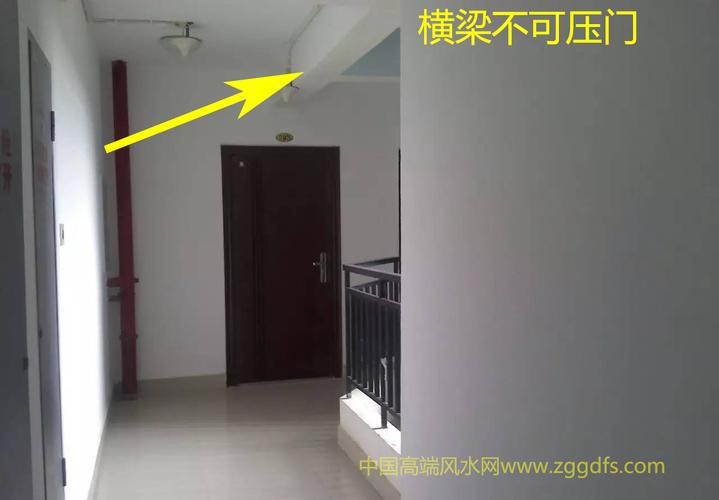 横梁压门对家居风水不利吗