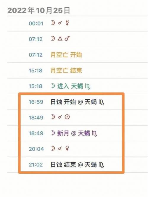 天蝎座快毕业了在做什么