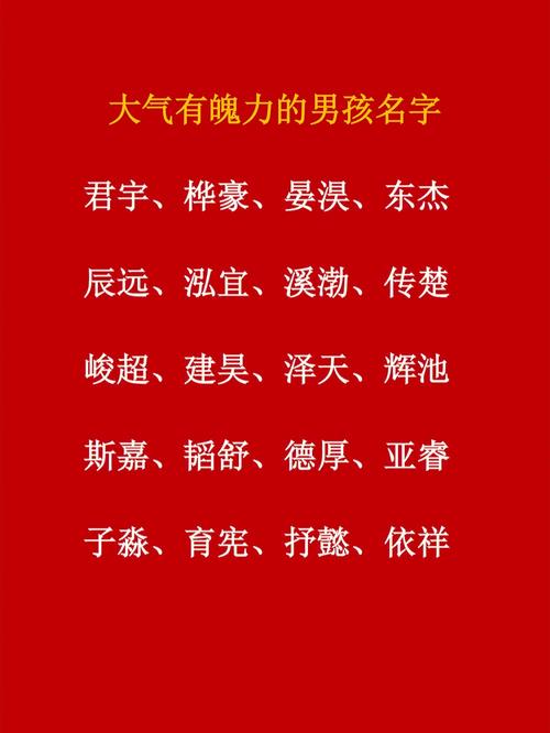 谈姓男孩名字高端大气的有哪些